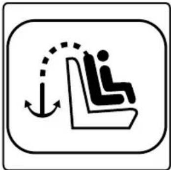 BRITAX Marathon 65 - Child Seat Functions - 1