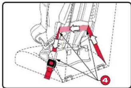 BRITAX Marathon 65 - WARNING! - 3