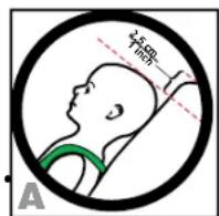 BRITAX Boulevard - Rear-Facing - 1