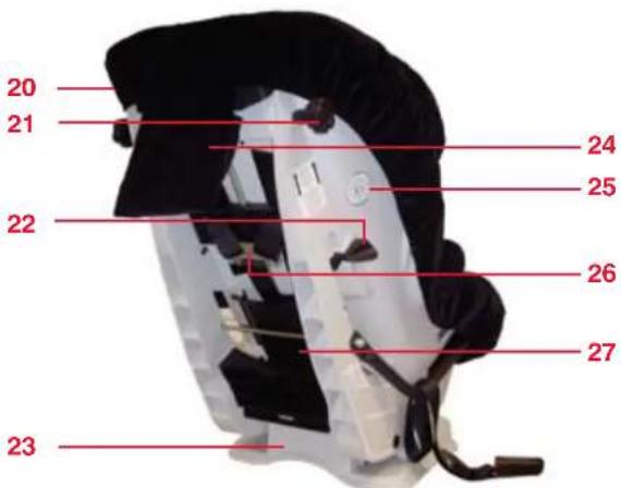 BRITAX Boulevard - Charactéristiques du siècle pour enfant - 2