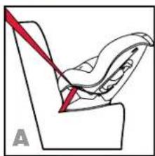 BRITAX Boulevard - Lap-Shoulder Belt Installation - 1
