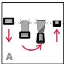 BRITAX Boulevard - Retirer la boucle du harnais - 1