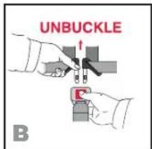 BRITAX Boulevard - Releasing the Harness Buckle - 2