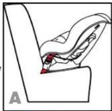 BRITAX Boulevard - Installation avec la ceinture sous-abdominale - 1
