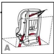 BRITAX Boulevard - Lap-Belt Installation - 1