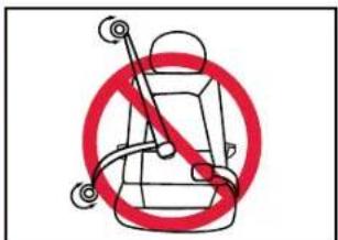 BRITAX Boulevard - WARNING! The following - 3