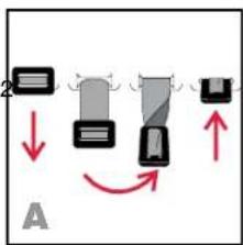BRITAX Boulevard - Harness Buckle Removal - 1
