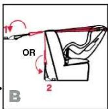 BRITAX Boulevard - Using the Versa-Tether - 2