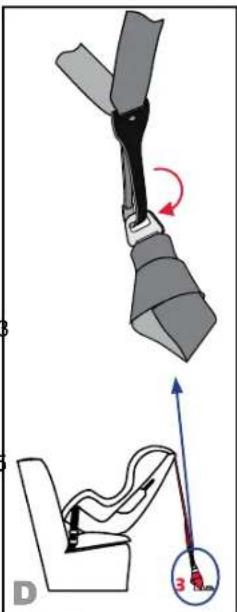 BRITAX Boulevard - Tether Connector Strip - 2