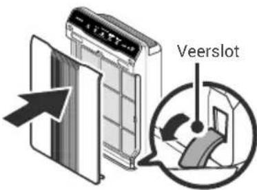 Winix 53002 - SCHEMA VAN MODELONDERDELEN - 9