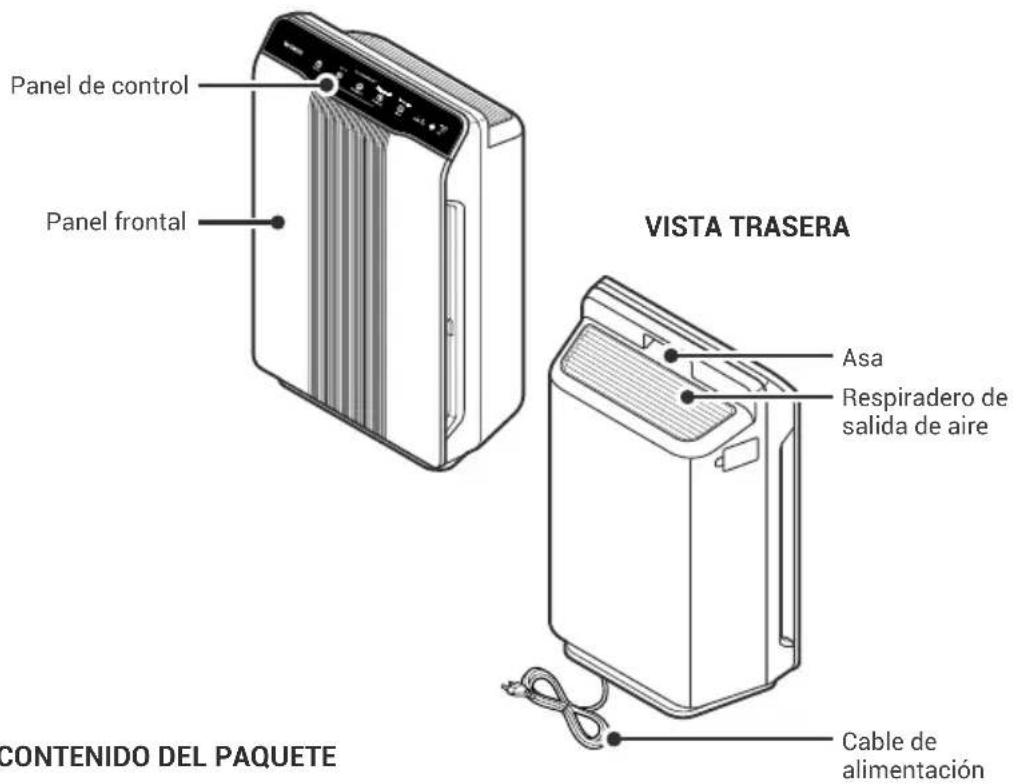 Winix 53002 - DIAGRAMA DE PIEZAS DEL MODELO - 1