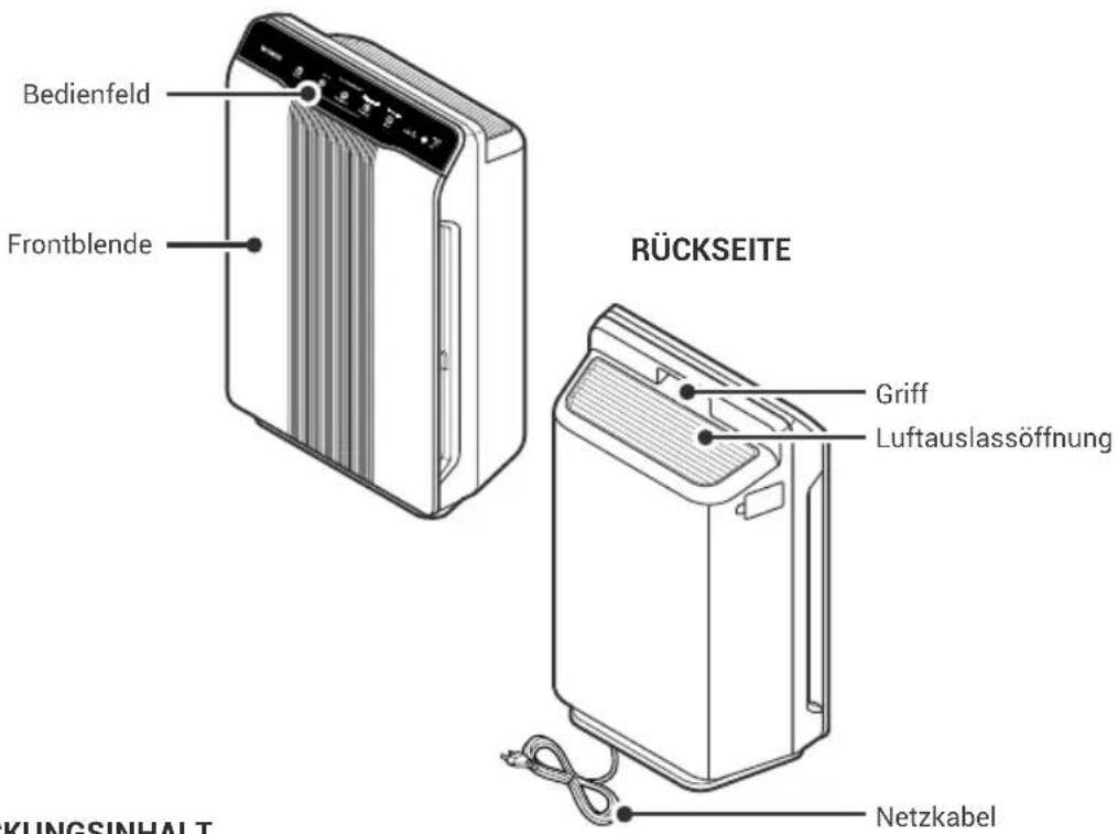 Winix 53002 - DARSTELLUNG DER BAUTEILE - 1