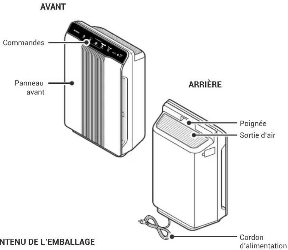 AVANT Commandes Panneau avant ARRIÈRE Poignée Sortie d'air Cordon d'alimentation NTENU DE L'EMBALLAGE