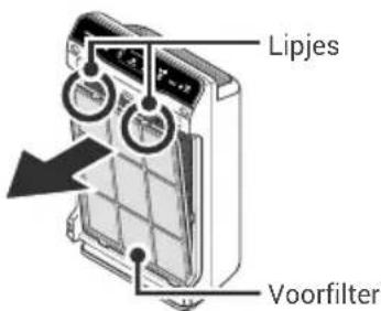Winix 53002 - SCHEMA VAN MODELONDERDELEN - 8