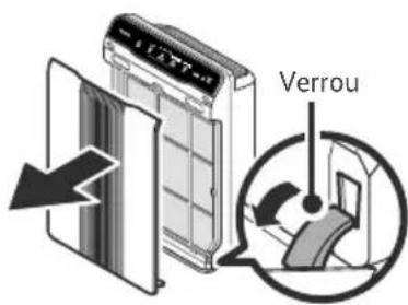 Winix 53002 - PREMIÈRE UTILISATION - 1