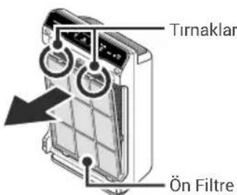 Tırnaklar Ön Filtre