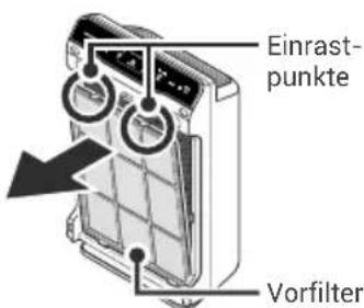 Winix 53002 - ERSTE INBETRIEBNAHME - 3