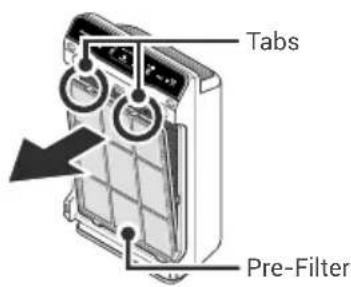 Winix 53002 - INITIAL OPERATION - 3