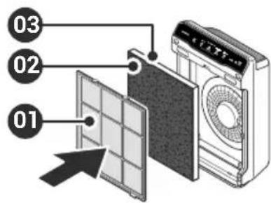 Winix 53002 - INITIAL OPERATION - 2