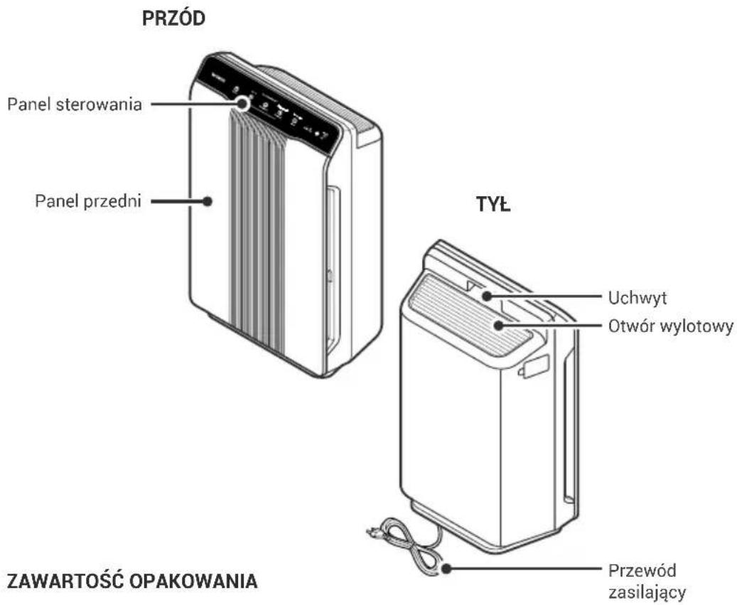 PRZÓD Panel sterowania Panel przedni TYŁ Uchwyt Otwór wylotowy ZAWARTOŚĆ OPAKOWANIA Przewód zasilający