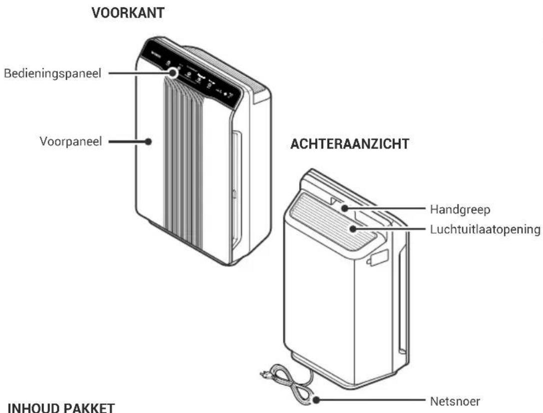 Winix 53002 - SCHEMA VAN MODELONDERDELEN - 1