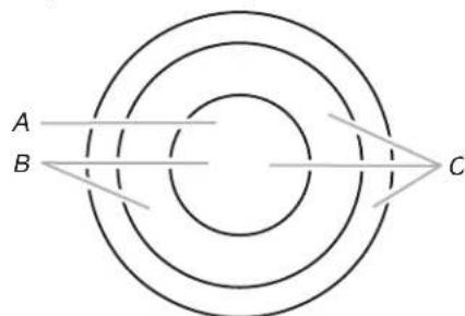 WHIRLPOOL WCE77US6HB - Triple Element (on some models) - 1