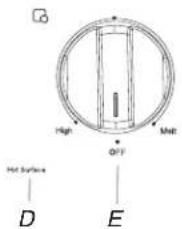 WHIRLPOOL WCE77US6HB - Paneles de control - 6