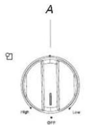 WHIRLPOOL WCE77US6HB - Paneles de control - 2