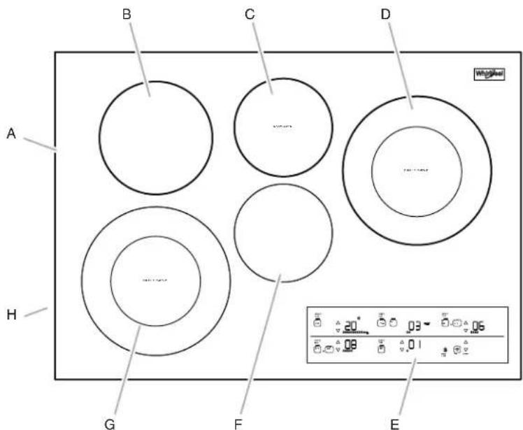 WHIRLPOOL WCE77US0HB - Cooktop - 1