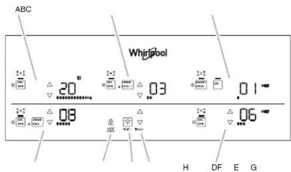 WHIRLPOOL WCE77US0HB - Tableaux de commande - 2