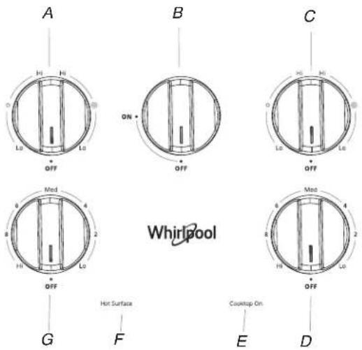 WHIRLPOOL WCE77US0HB - Paneles de control - 2