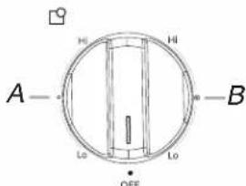 WHIRLPOOL WCE77US0HB - SÉCURITÉ DE LA TABLE DE CUISSON - 3