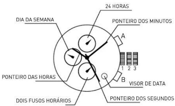 ADIDAS Process W2 - AJUSTE DE DOIS FUSOS HORÁRIOS - 1