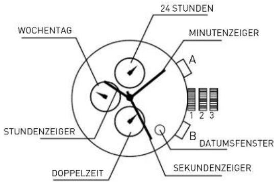 ADIDAS District M1 - DOPPELZEIT-EINSTELLUNG - 1