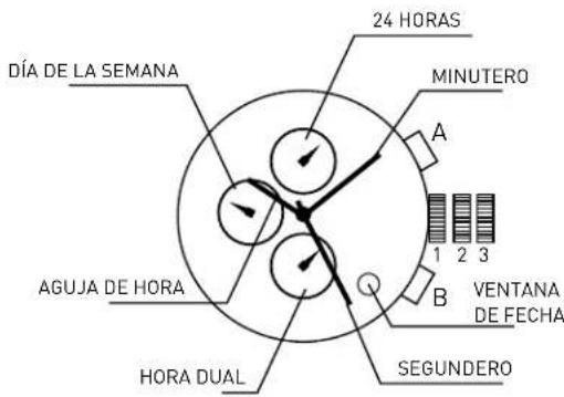 ADIDAS District M1 - AJUSTE DE LA HORA DUAL - 1