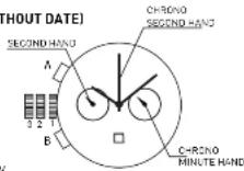 ADIDAS Cypher LX1 - TIME AND DATE SETTING - 1