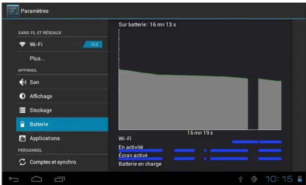HANNSPREE HANNSpad SN70T3 - Batterie - 1
