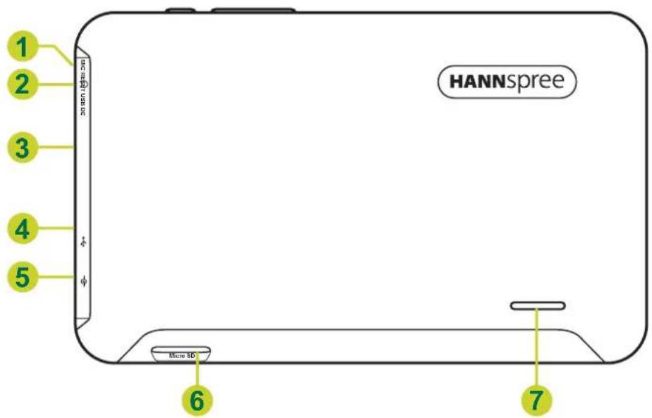 HANNSPREE HANNSpad SN70T3 - Vue derrière - 1