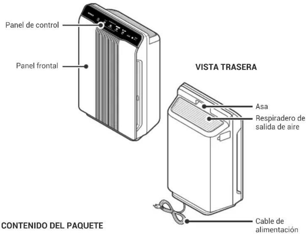 Winix 55002 - DIAGRAMA DE PIEZAS DEL MODELO - 1