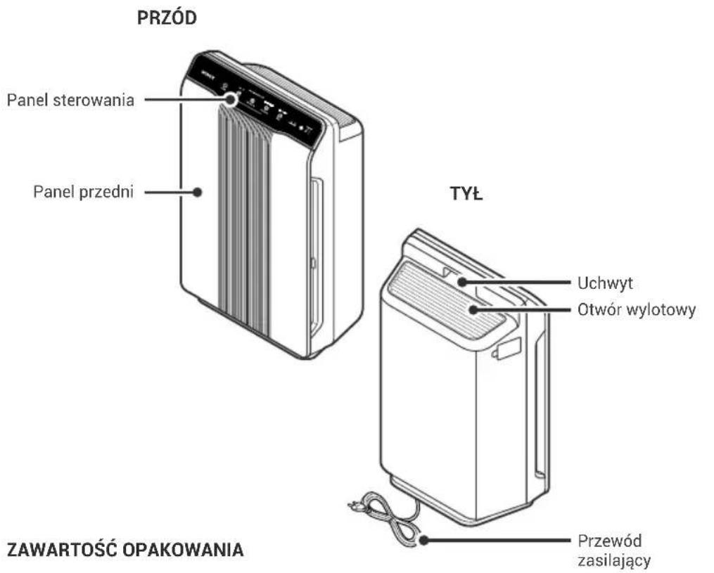 Winix 55002 - SCHEMAT CZESCI MODELU - 1