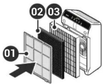Winix 55002 - PREMIÈRE UTILISATION - 2