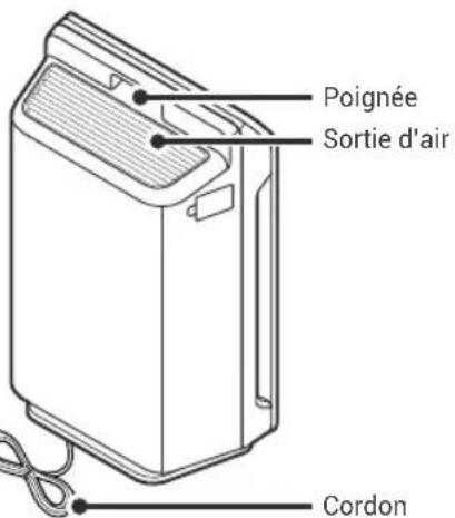 Winix 55002 - DIAGRAMME DES PIECES DU MODELE - 2