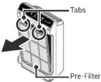 Winix 55002 - INITIAL OPERATION - 3