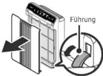 Winix 55002 - ERSTE INBETRIEBNAHME - 1