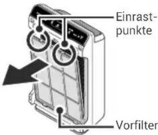 Winix 55002 - ERSTE INBETRIEBNAHME - 3