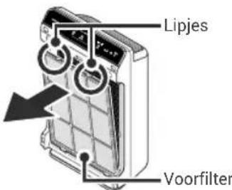 Winix 55002 - EERSTE BEDIENING - 3