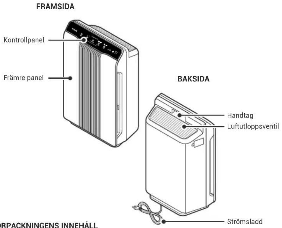 Winix 55002 - DIAGRAM ÖVER MODELLEN - 1
