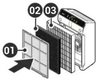Winix 55002 - INITIAL OPERATION - 2