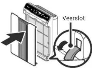 Winix 55002 - EERSTE BEDIENING - 5
