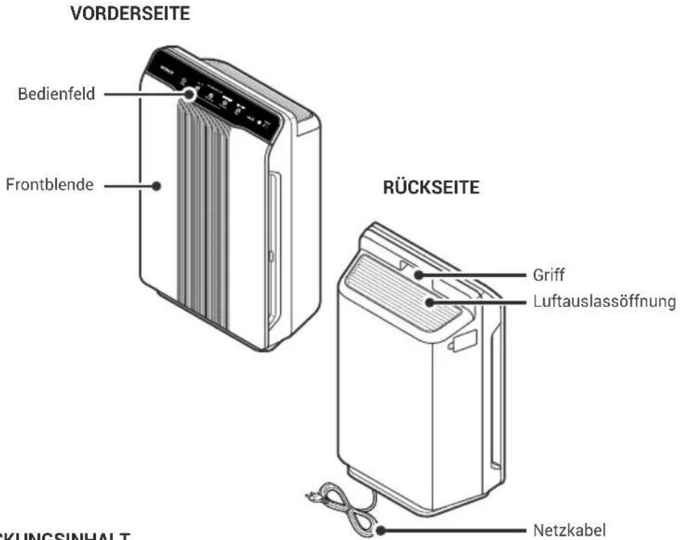 Winix 55002 - DARSTELLUNG DER BAUTEILE - 1
